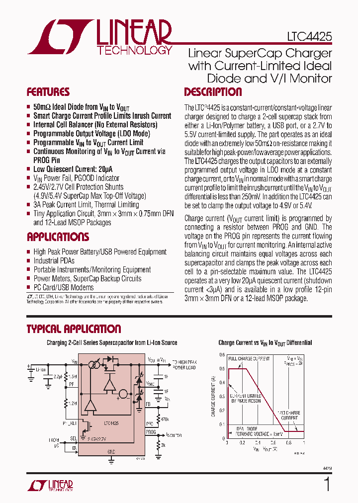 TC4425IDDTRPBF_7531048.PDF Datasheet
