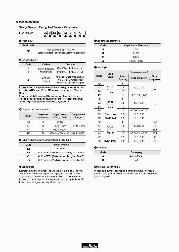 DE2E3KH102JA3_7533812.PDF Datasheet