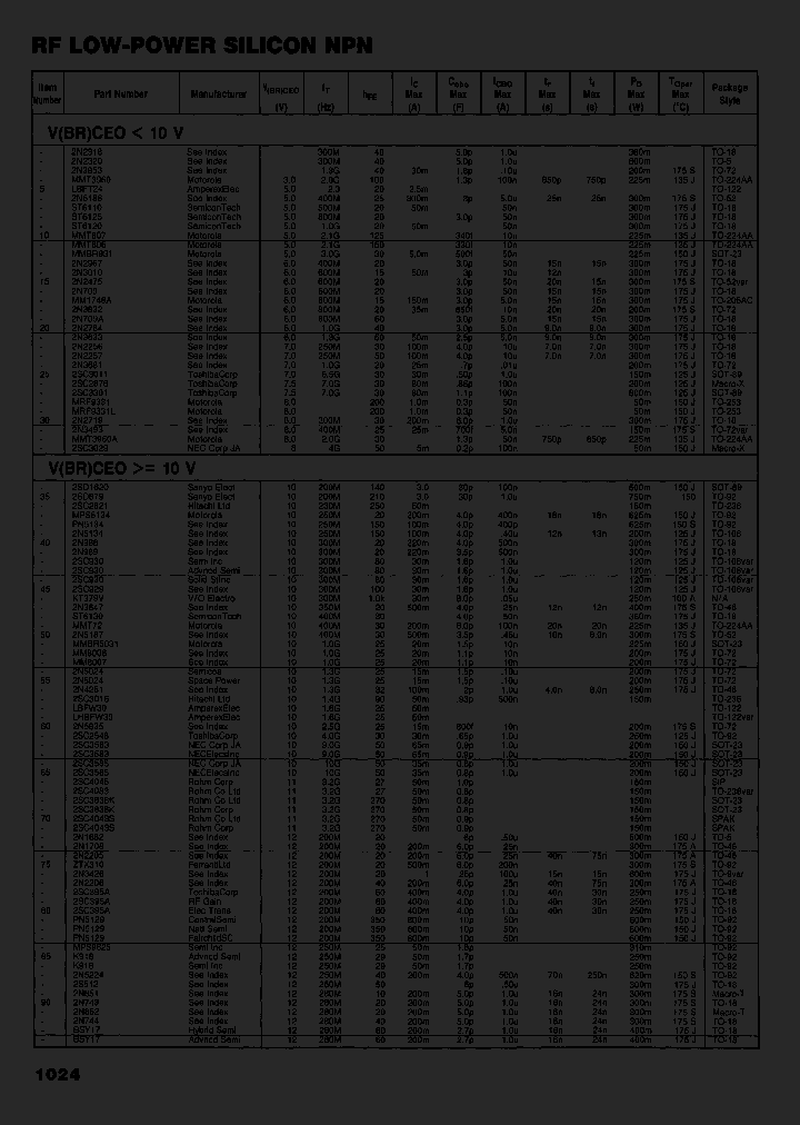 N5835_7534024.PDF Datasheet