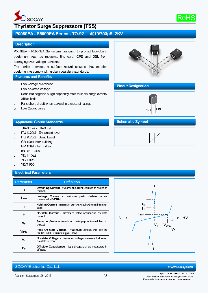P0900EA_7534705.PDF Datasheet