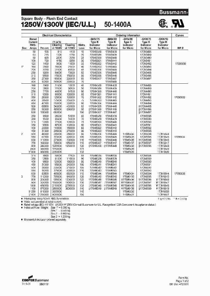 170M5500_7535174.PDF Datasheet