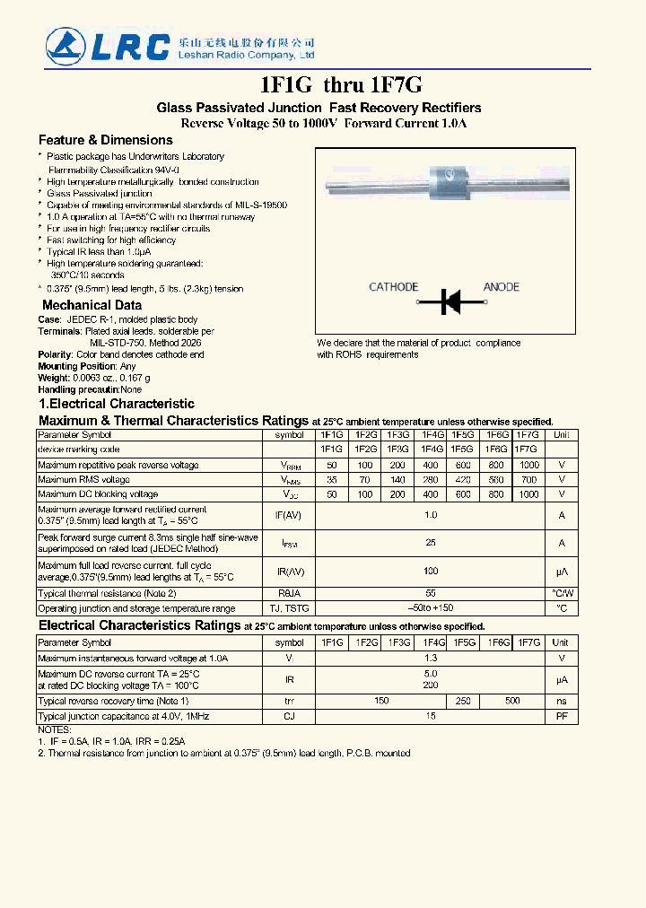 1F2G_7535701.PDF Datasheet