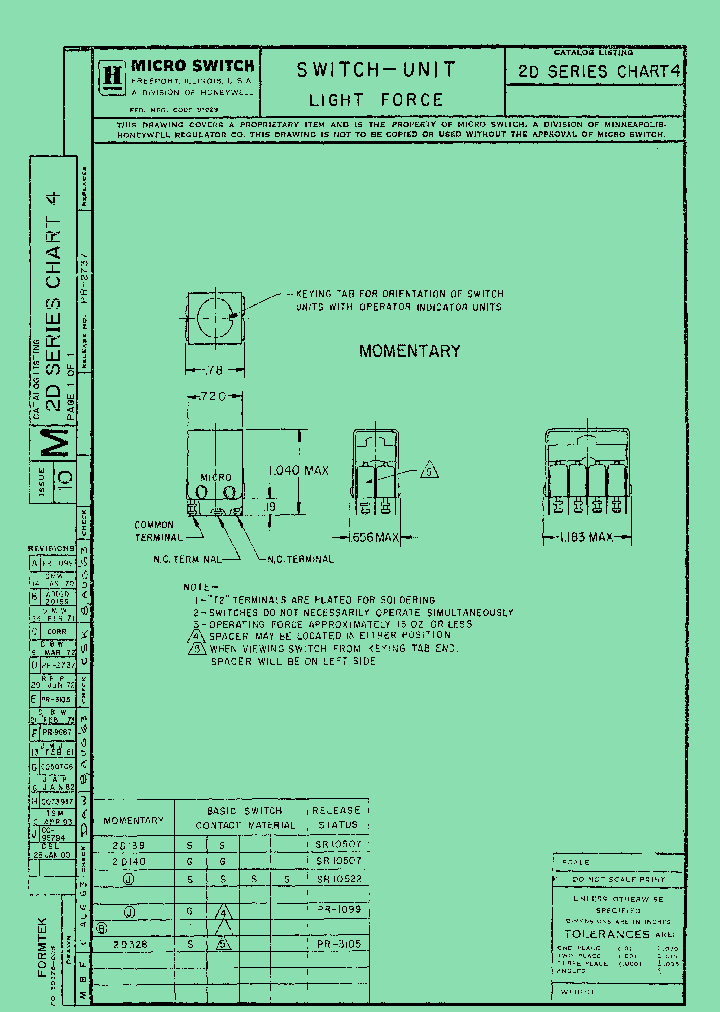 2D140_7536787.PDF Datasheet