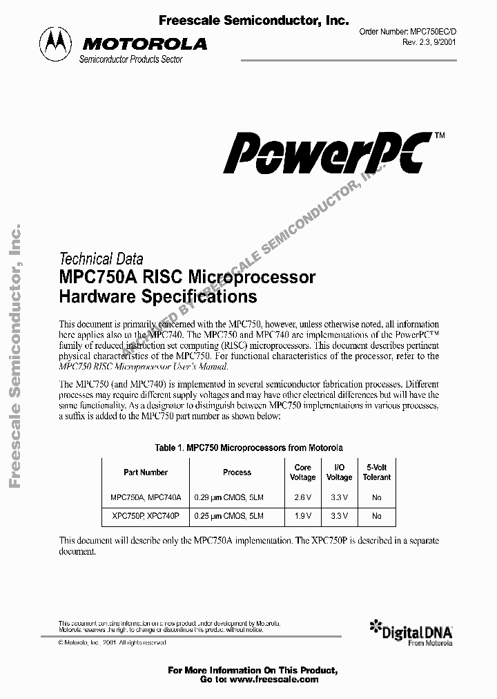 RX233TX_7538676.PDF Datasheet