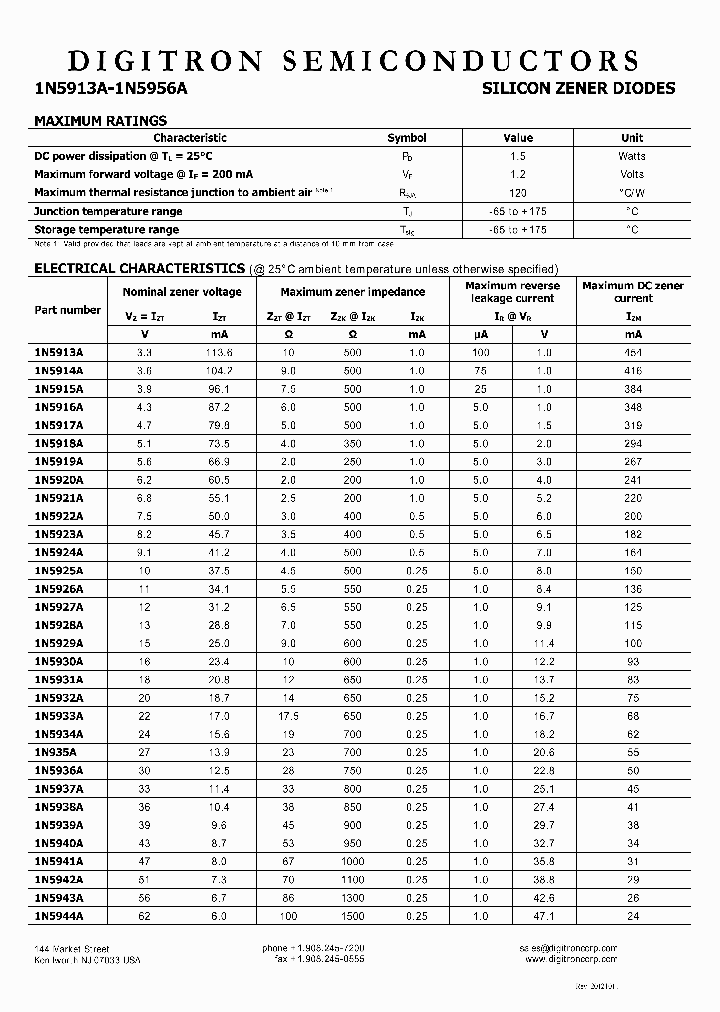 1N5913A_7538957.PDF Datasheet