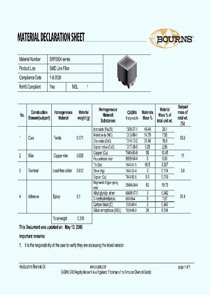 SRF0504_7539068.PDF Datasheet