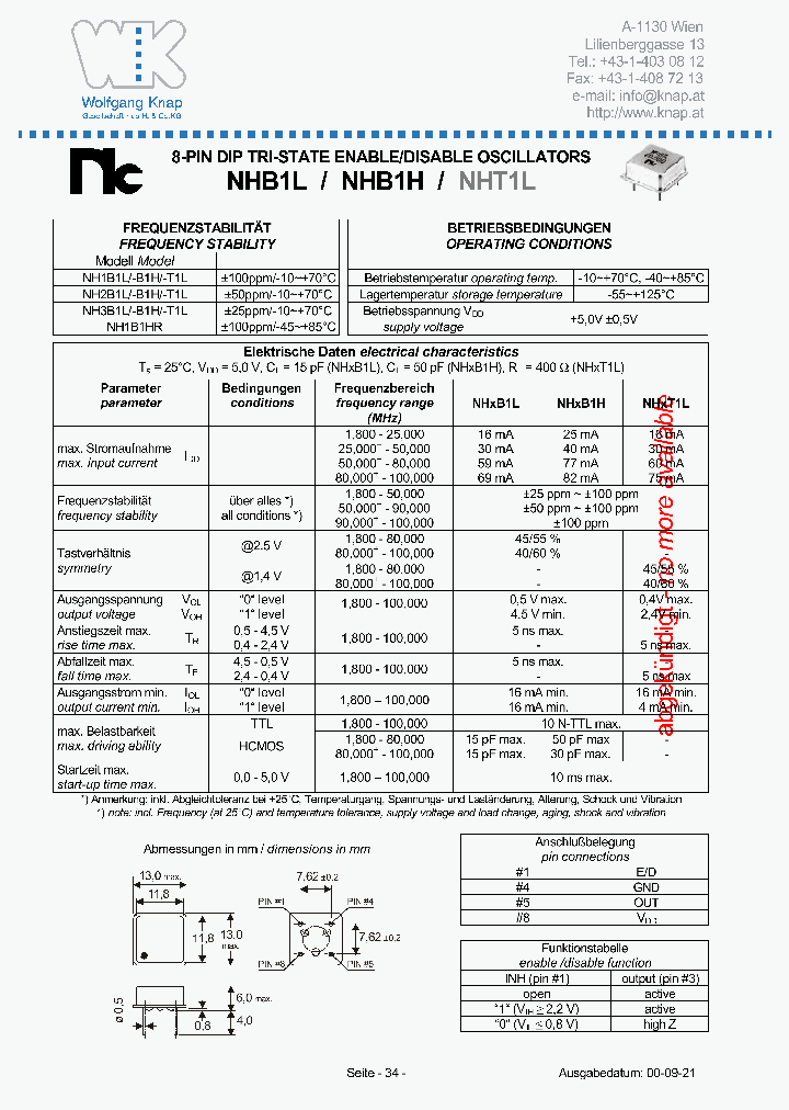 NH2B1L_7539690.PDF Datasheet
