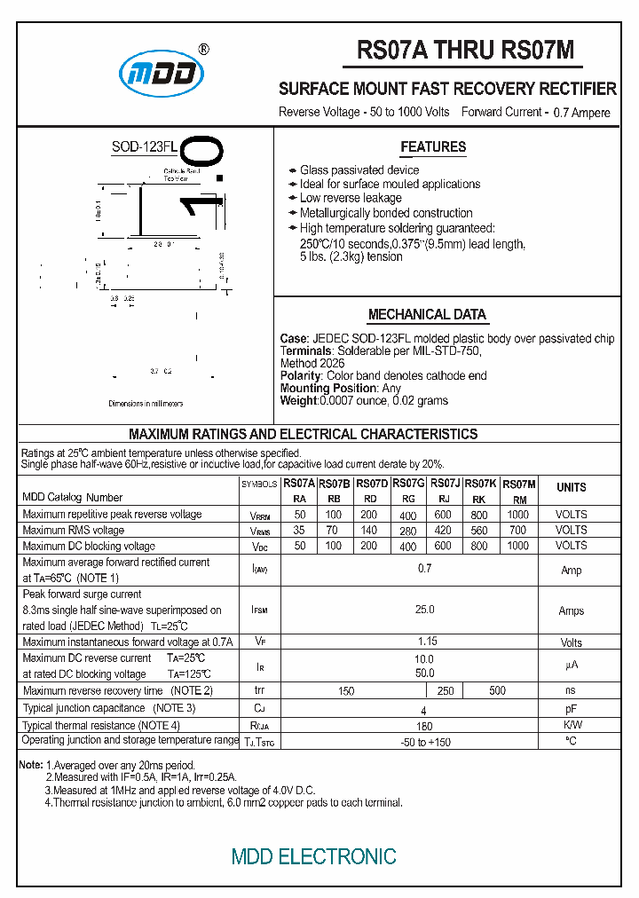 RS07DRD_7540788.PDF Datasheet