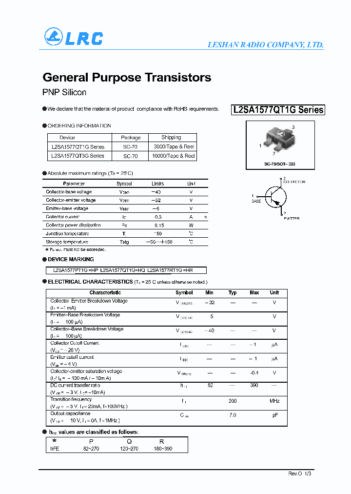 L2SA1577PT1G_7541304.PDF Datasheet