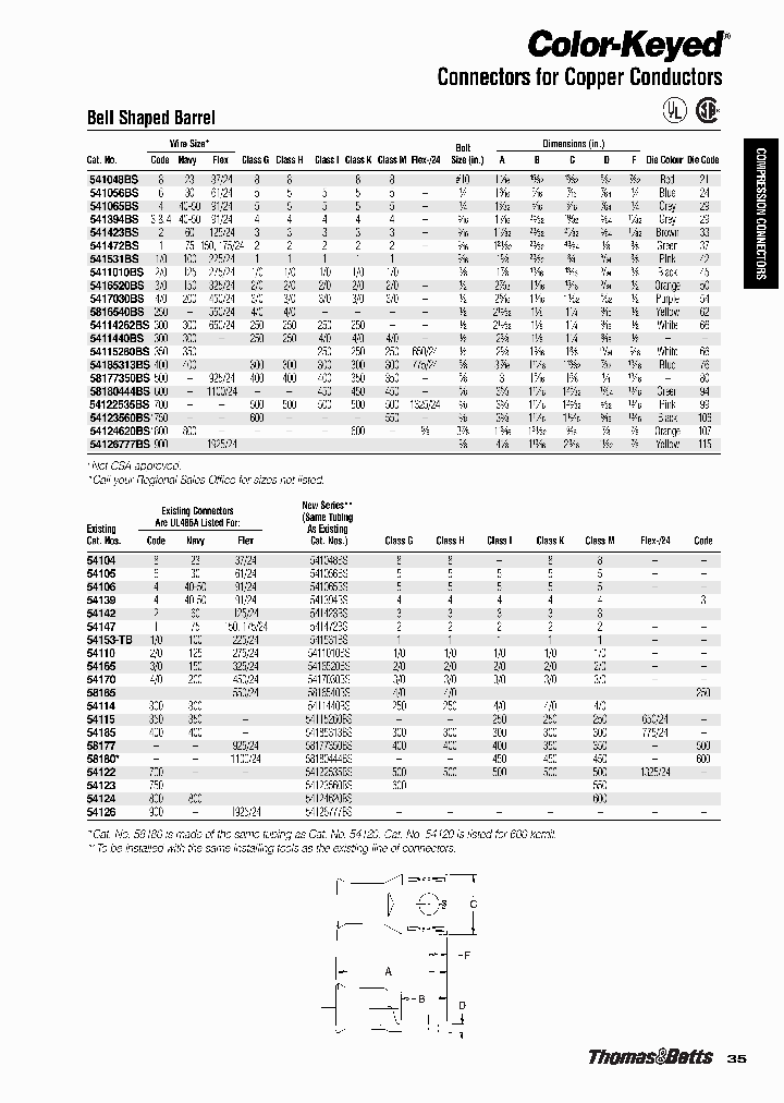 BE3BS_7542503.PDF Datasheet