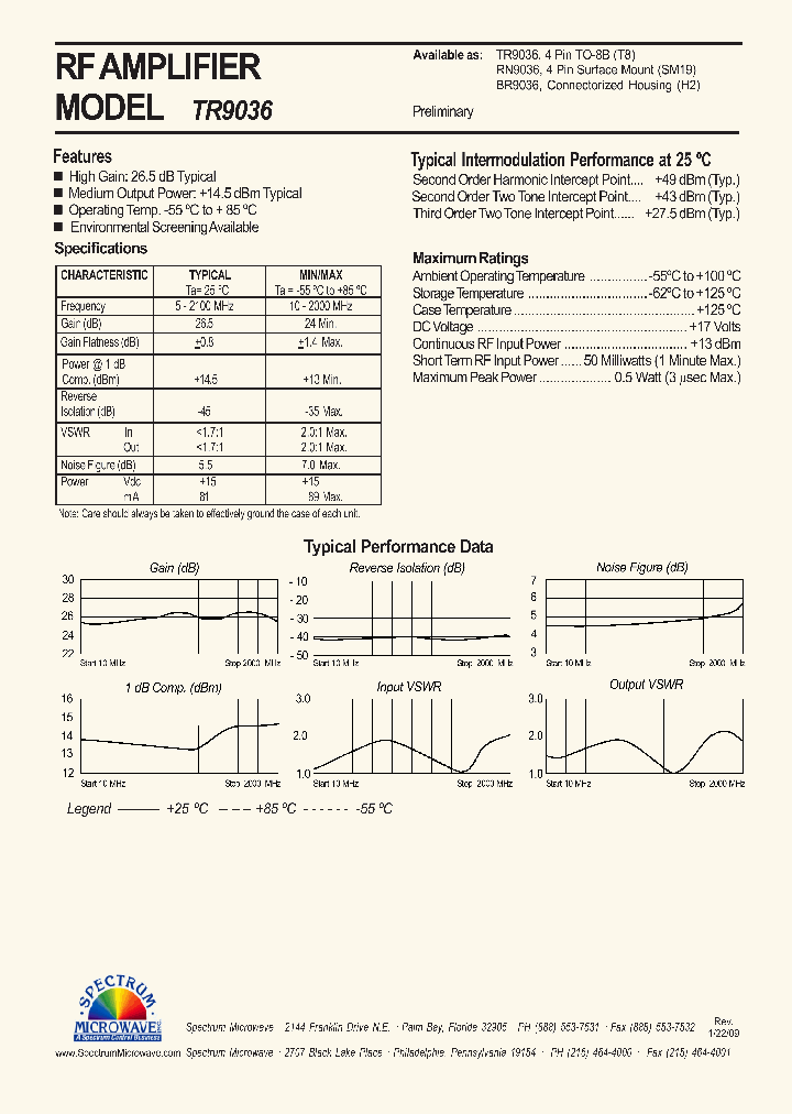 BR9036_7542784.PDF Datasheet