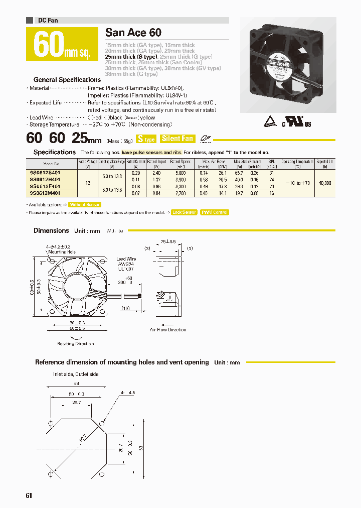 9S0612S401_7542820.PDF Datasheet