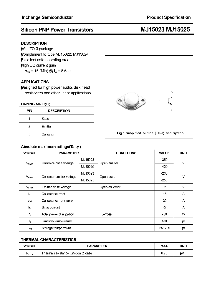 MJ15025_7543180.PDF Datasheet