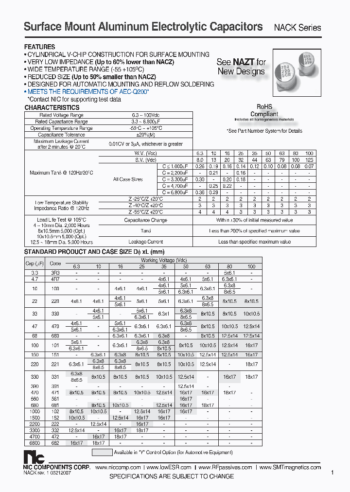 NACK330M100V10X105TR13F_7543204.PDF Datasheet