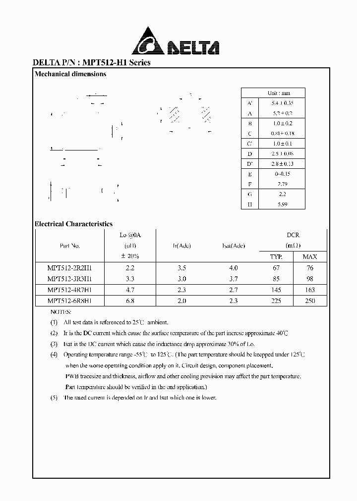 MPT512-2R2H1_7543547.PDF Datasheet