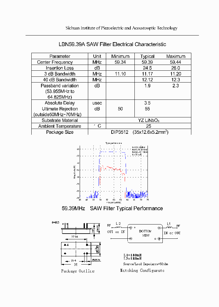 LBN5939A_7543594.PDF Datasheet