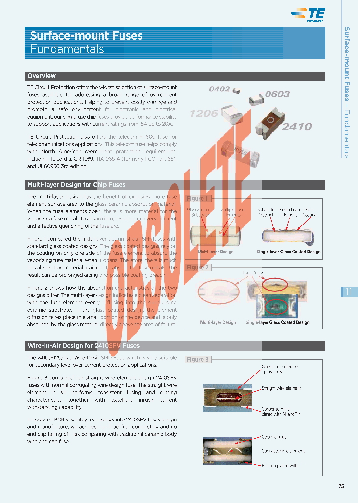 1206SFS700F24_7544926.PDF Datasheet