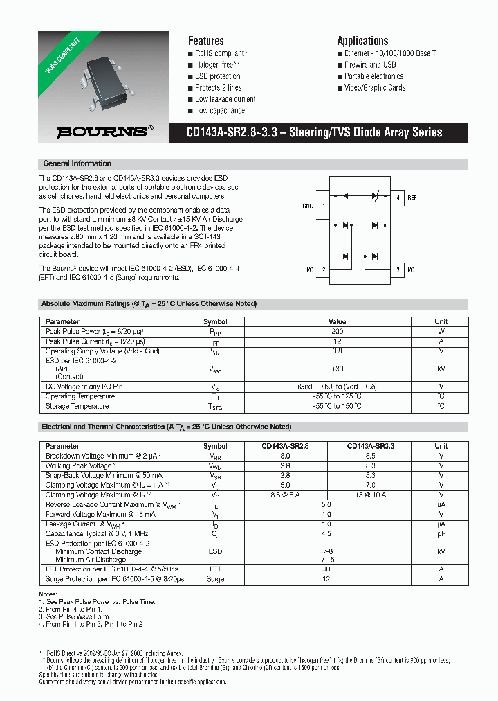 CD143A-SR2811_7545221.PDF Datasheet