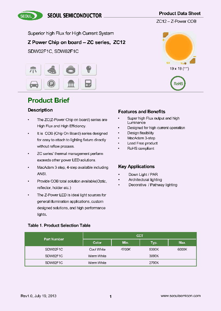SDW02F1C_7546166.PDF Datasheet