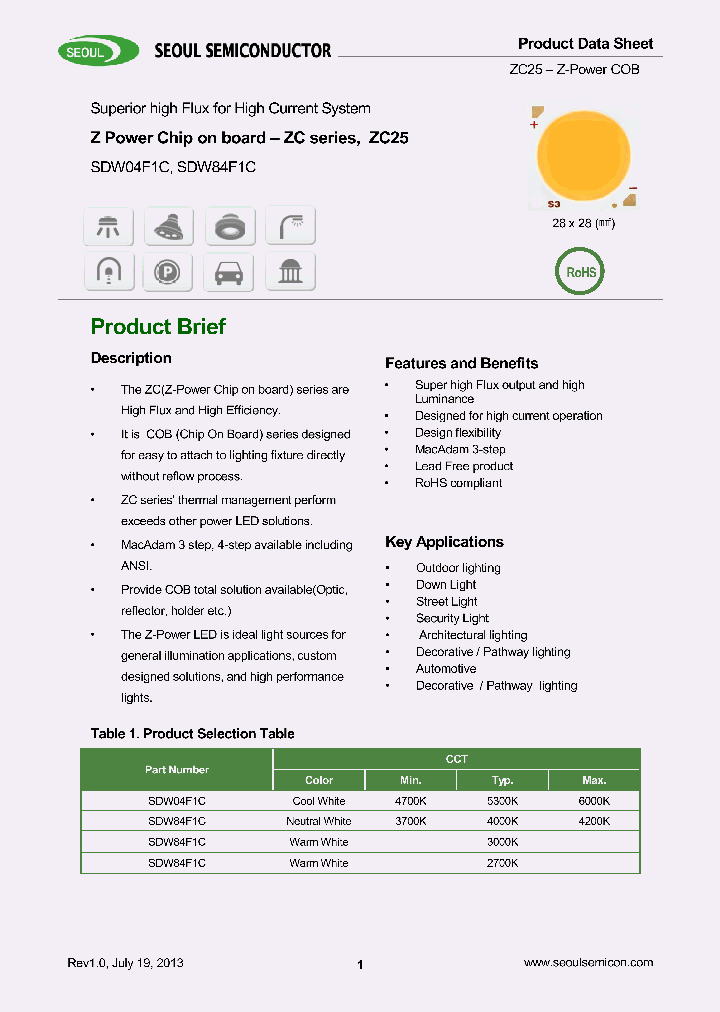SDW04F1C_7546168.PDF Datasheet