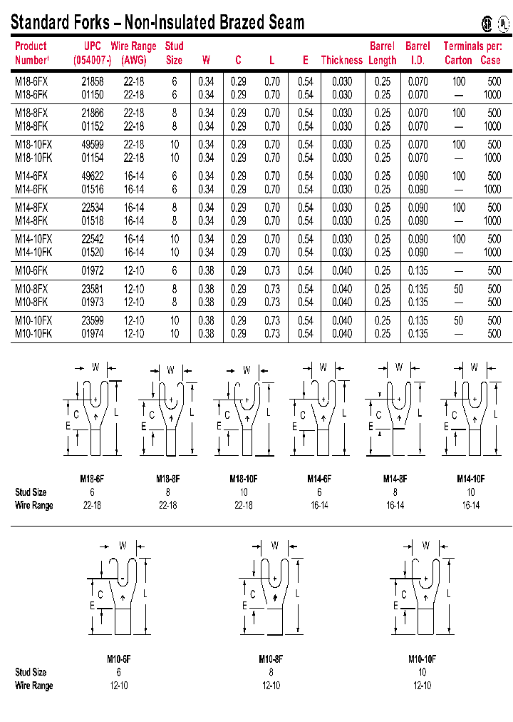 M14-10FX_7546505.PDF Datasheet
