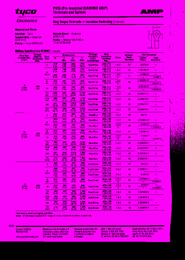 52274-1_7546981.PDF Datasheet