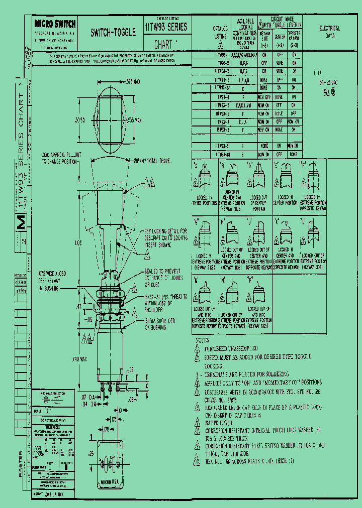 TW93-1M_7547161.PDF Datasheet