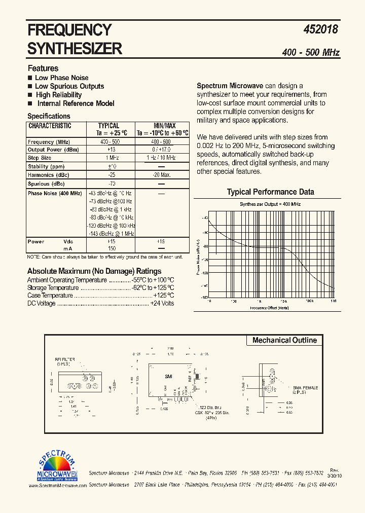 452018_7547534.PDF Datasheet