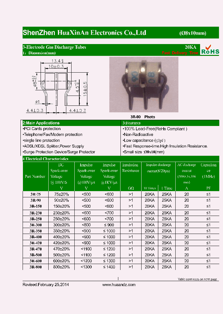 3R90DF_7548005.PDF Datasheet