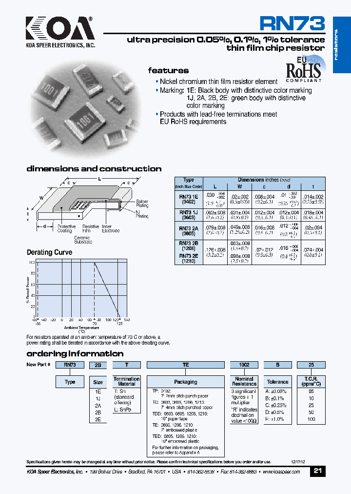 RN732A_7550807.PDF Datasheet