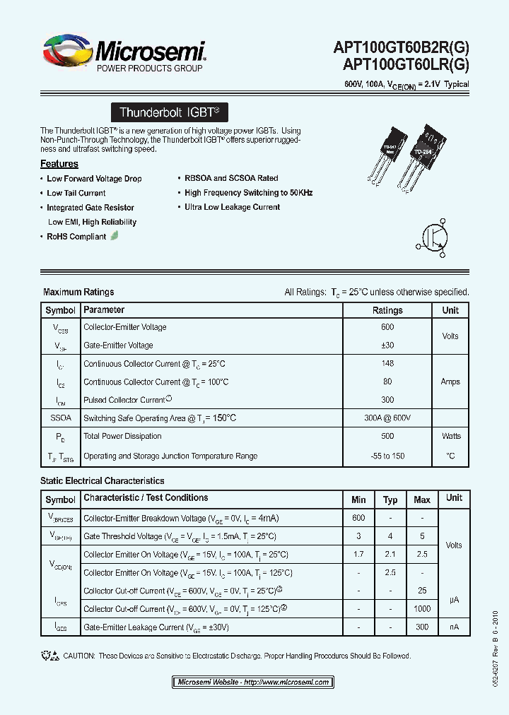 B2RG_7551883.PDF Datasheet