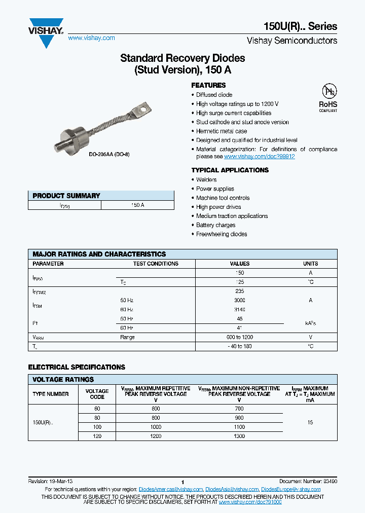 BU04_7552118.PDF Datasheet