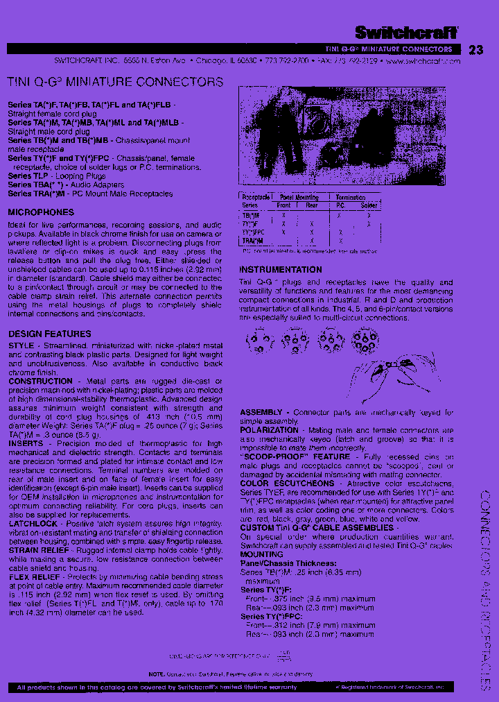 QG6M_7552981.PDF Datasheet