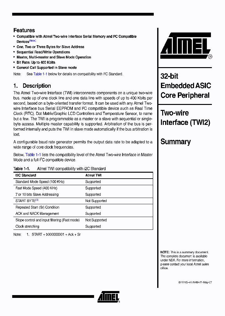 TWI2_7554038.PDF Datasheet