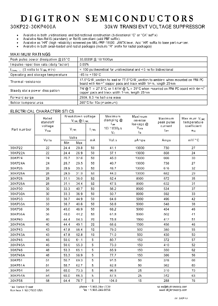 30KP100A_7556977.PDF Datasheet