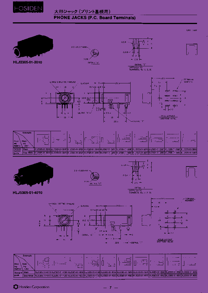 HLJ1520_7557677.PDF Datasheet