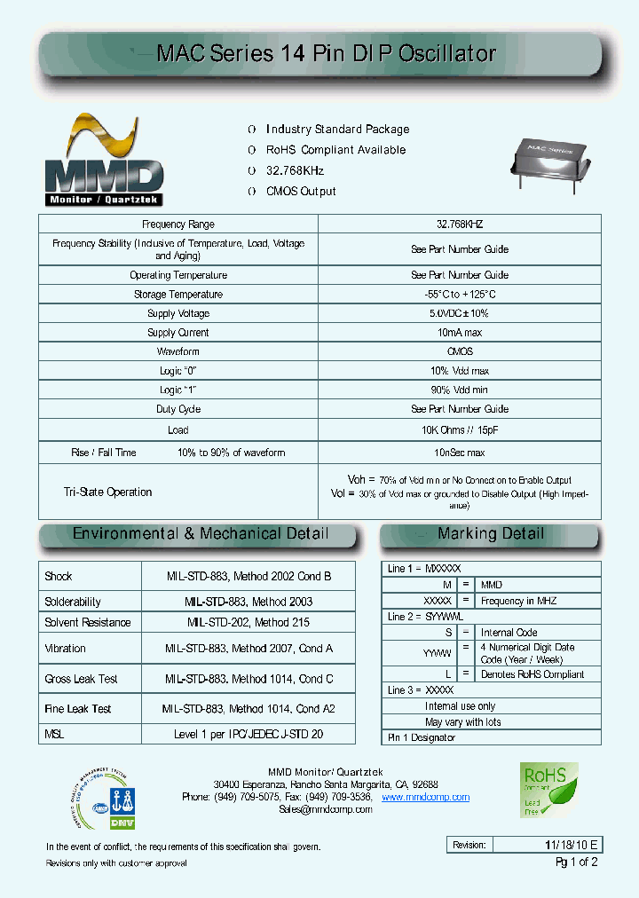 MAC_7559343.PDF Datasheet