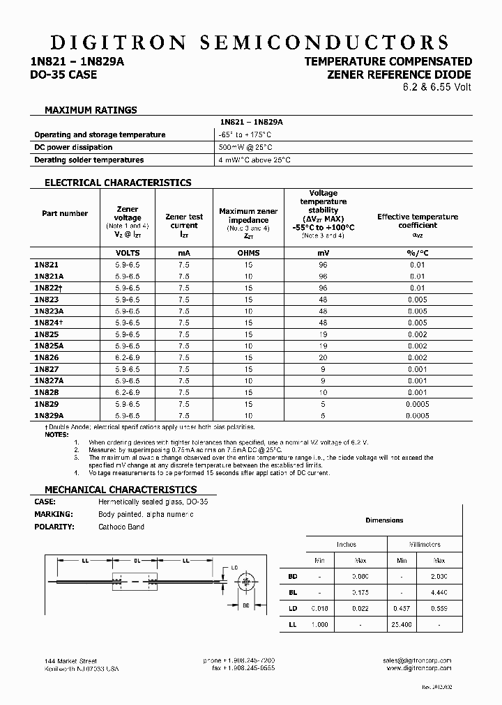 1N821_7559189.PDF Datasheet