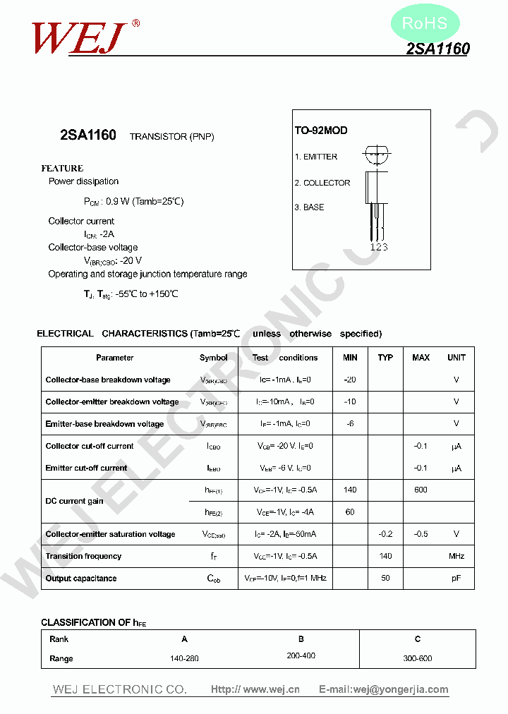 2SA1160_7562477.PDF Datasheet