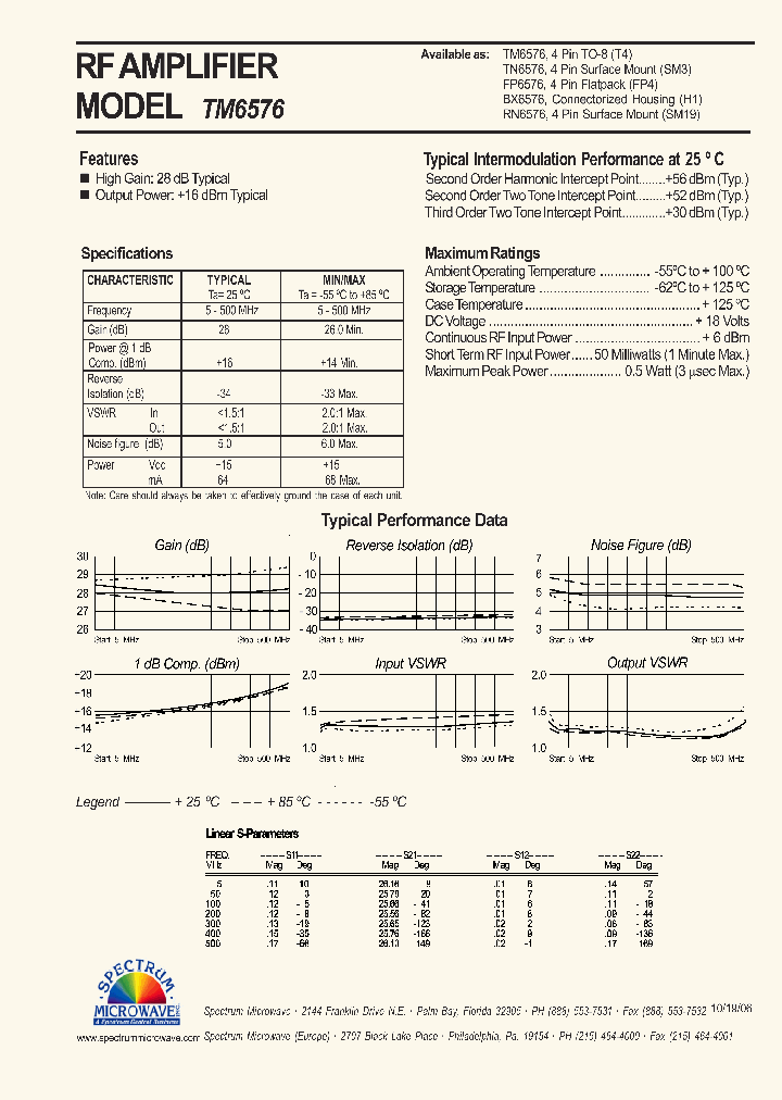 RN6576_7563340.PDF Datasheet