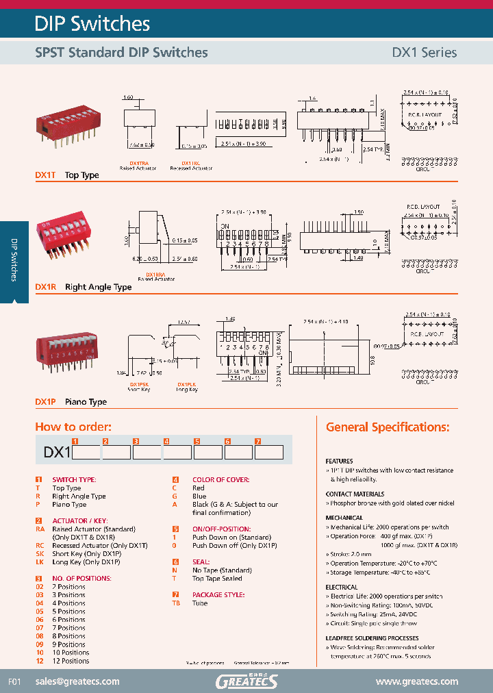 DX1_7563685.PDF Datasheet