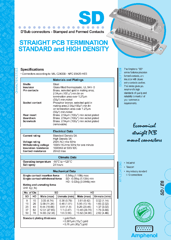 NA242_7564997.PDF Datasheet