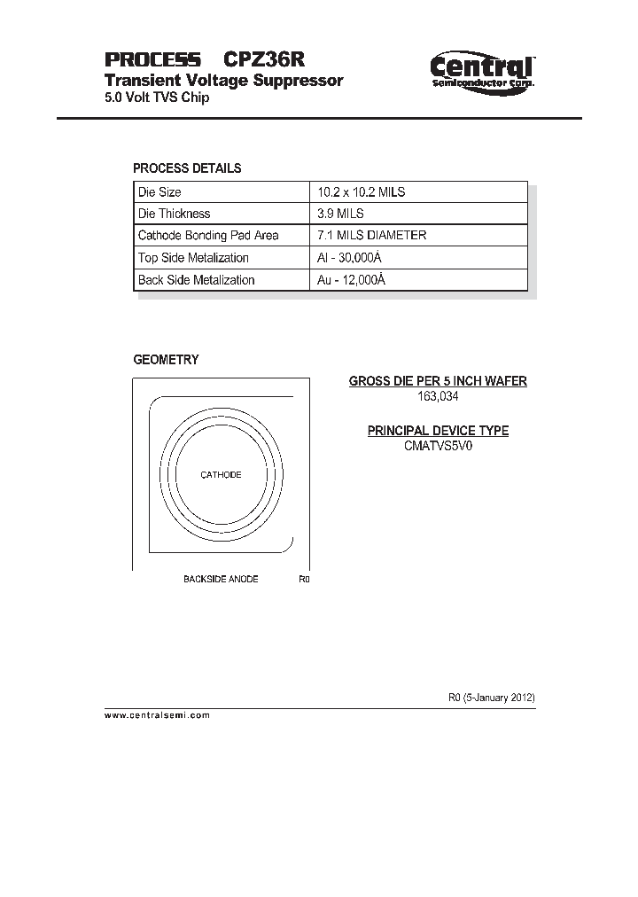 CPZ36R_7565211.PDF Datasheet