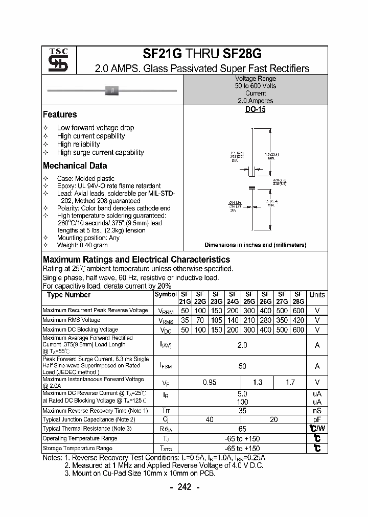 SF24G_7565463.PDF Datasheet