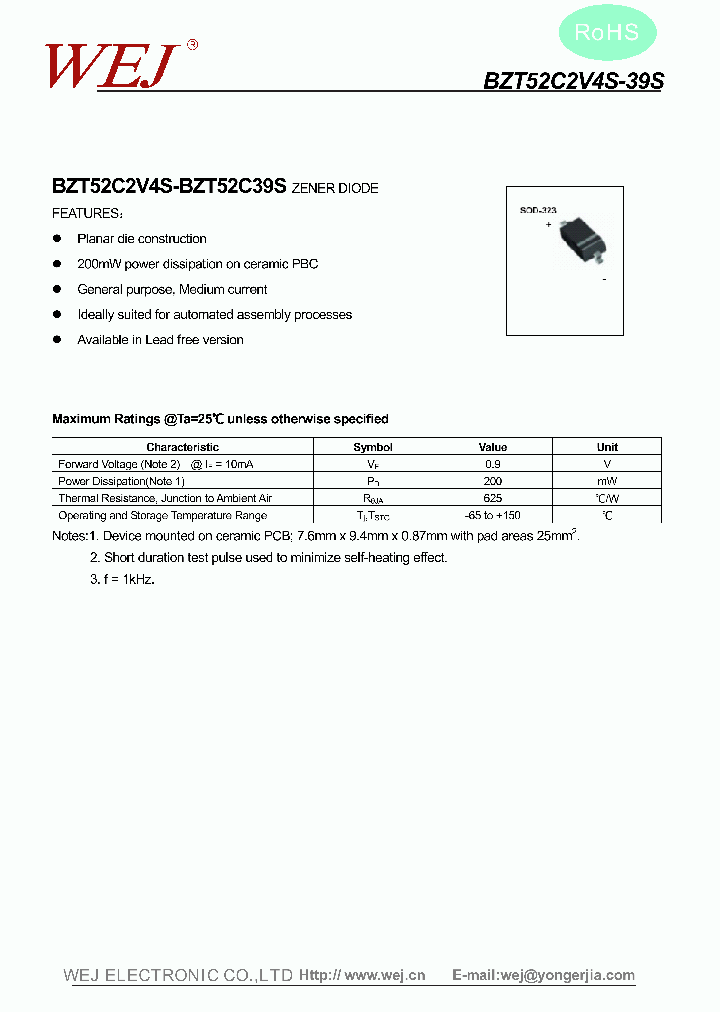 SOD-123_7566115.PDF Datasheet