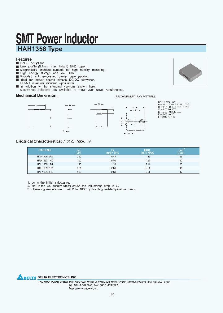 HAH1358_7567234.PDF Datasheet