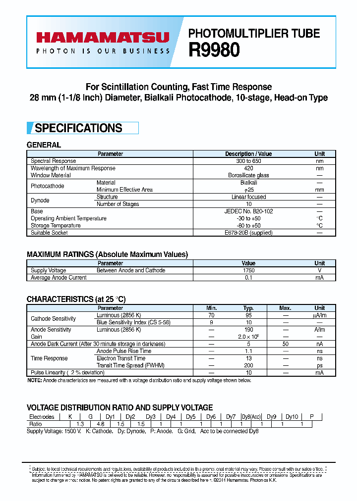 R9980_7567857.PDF Datasheet