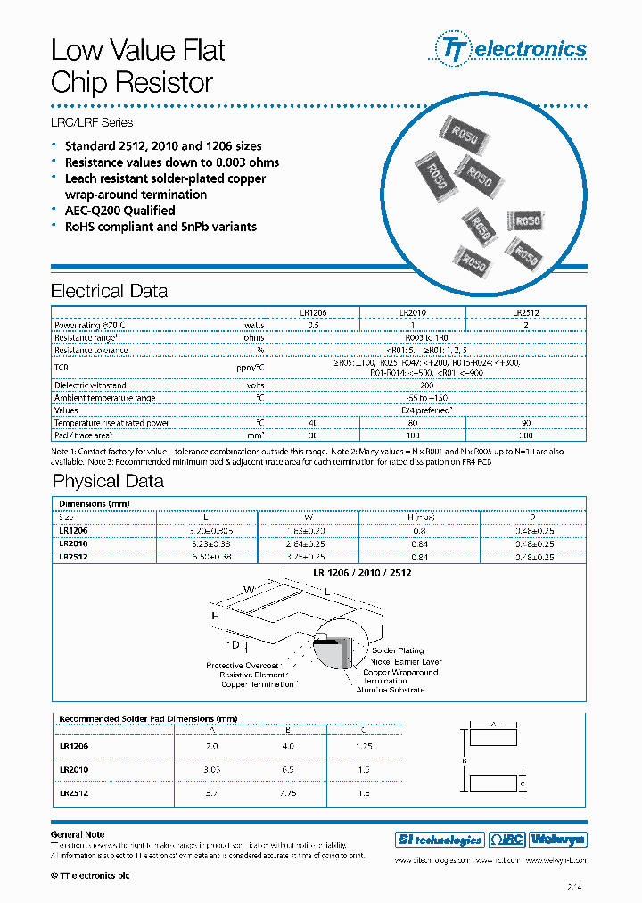 LR1206_7568272.PDF Datasheet