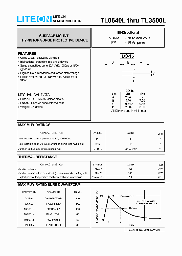 TL0720L_7569751.PDF Datasheet