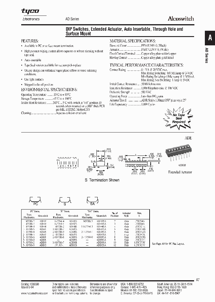 ADE024A_7570825.PDF Datasheet